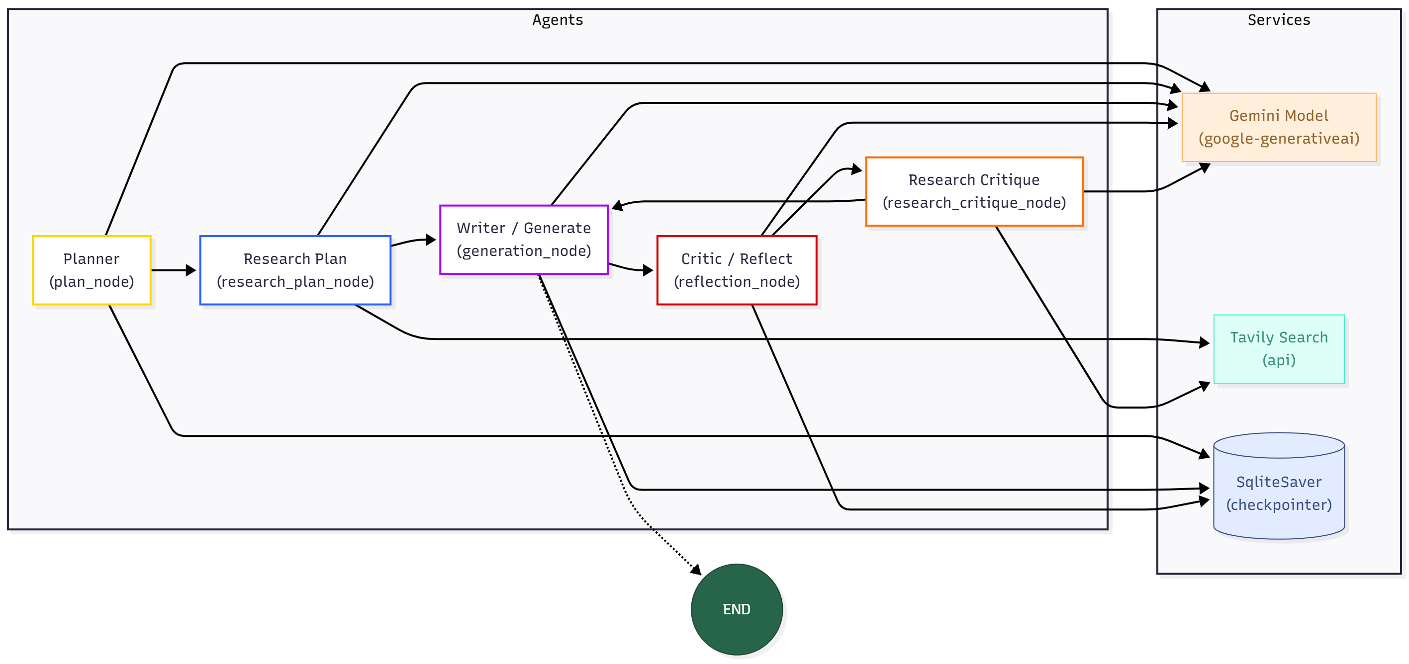 diagram.png