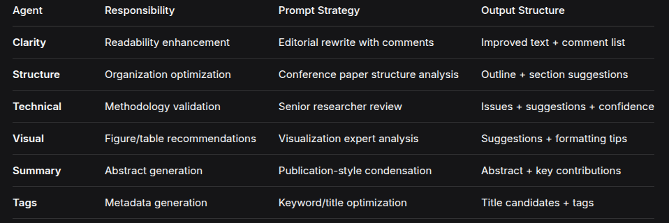 Screenshot from 2026-03-04 23-00-17.png