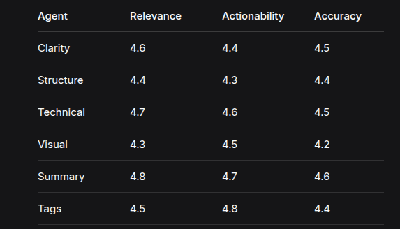 Screenshot from 2026-03-04 23-19-42.png