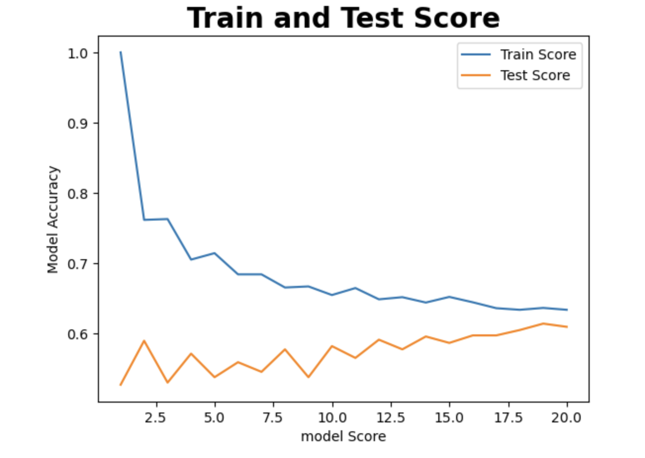 Screenshot 2024-11-26 at 4.01.02 PM.png