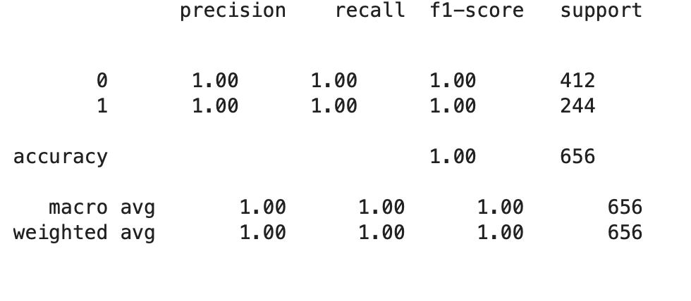 Screenshot 2024-11-26 at 4.29.54 PM.png