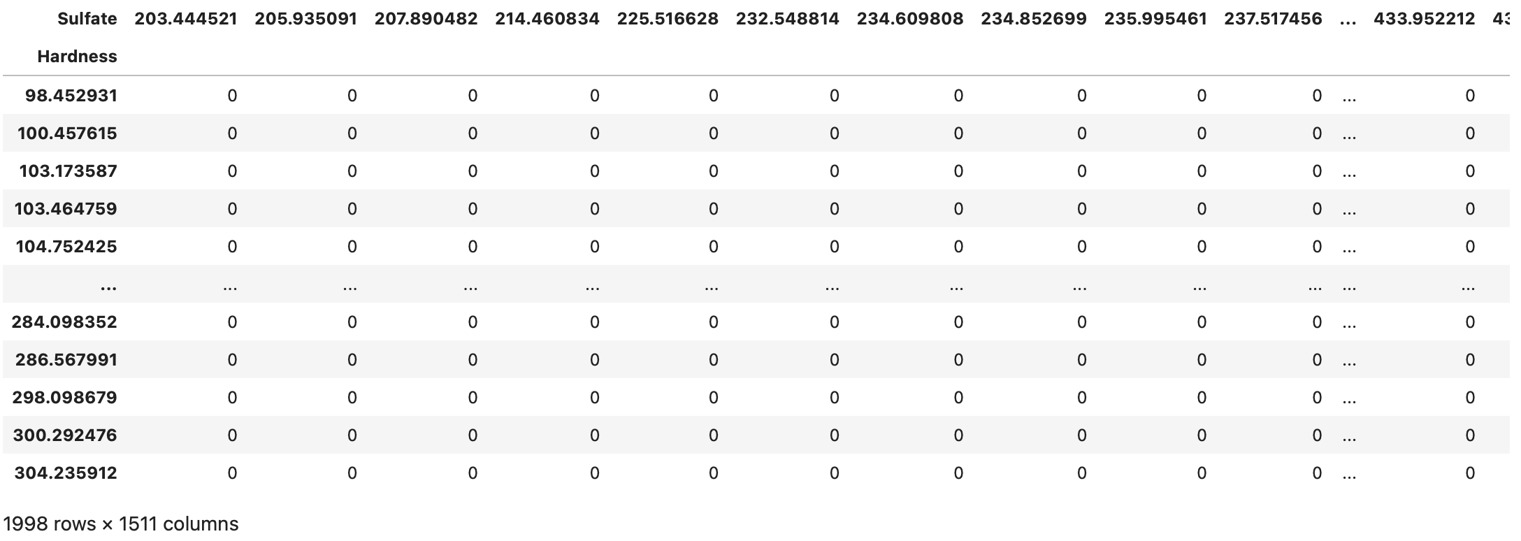 Screenshot 2024-11-27 at 10.26.07 AM.png