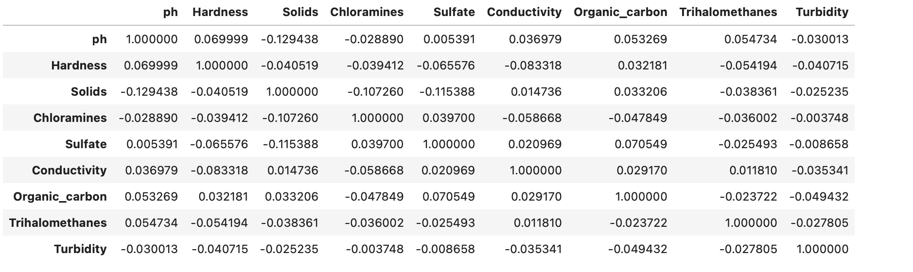 Screenshot 2024-11-27 at 11.13.37 AM.png