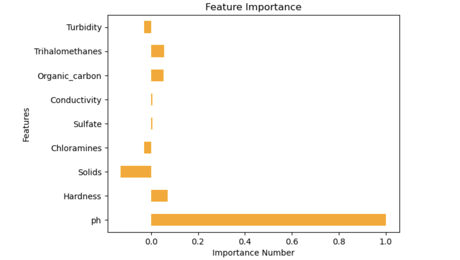 Screenshot 2024-11-27 at 11.17.06 AM.png