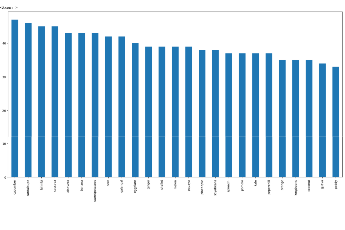 graph.png