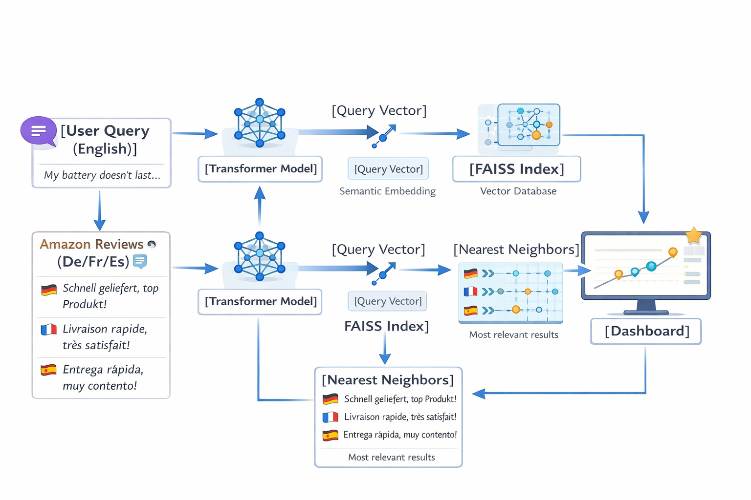 ChatGPT Image Jan 20, 2026 at 11_29_29 PM.png