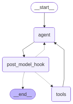 portfolio_agent.png