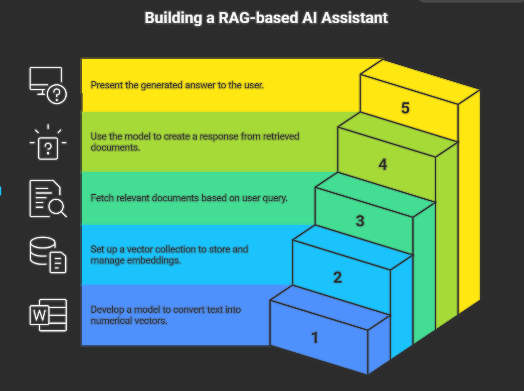 Screenshot 2025-09-25 122046.png