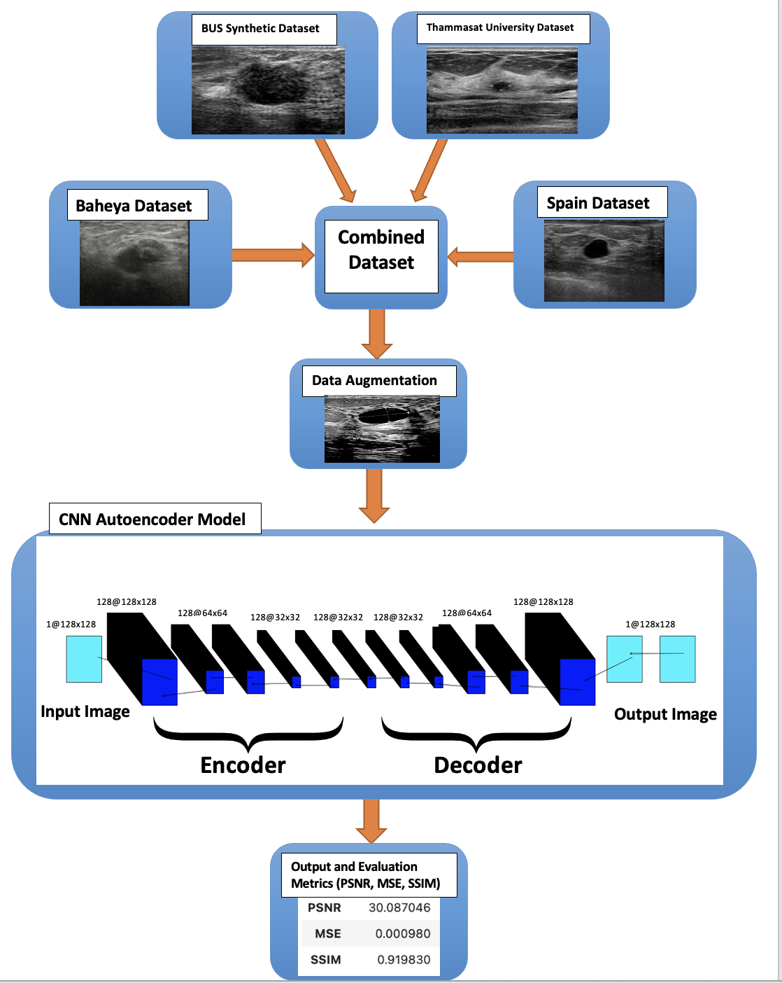 Screenshot 2024-09-18 at 1.35.48 PM.png