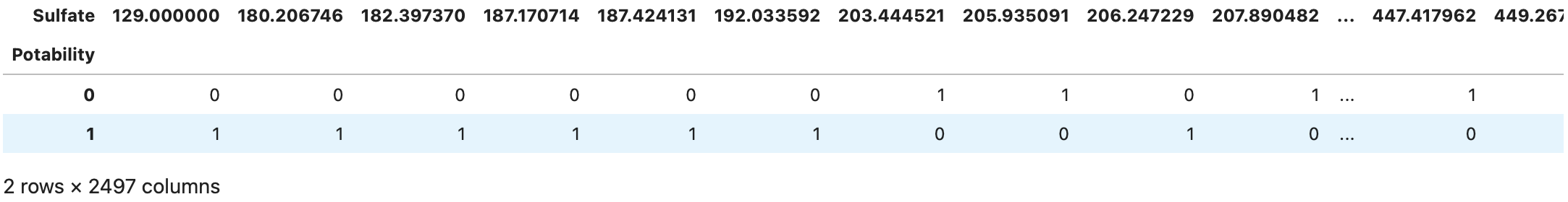 Screenshot 2024-11-27 at 10.24.20 AM.png