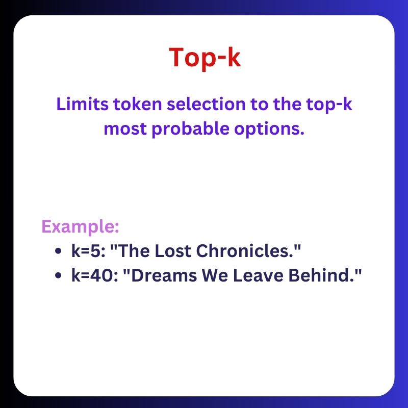 top k.jpg