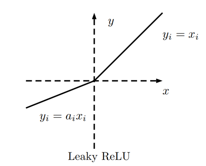 leaky.png
