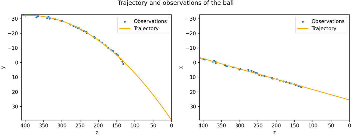 Trajectory.png