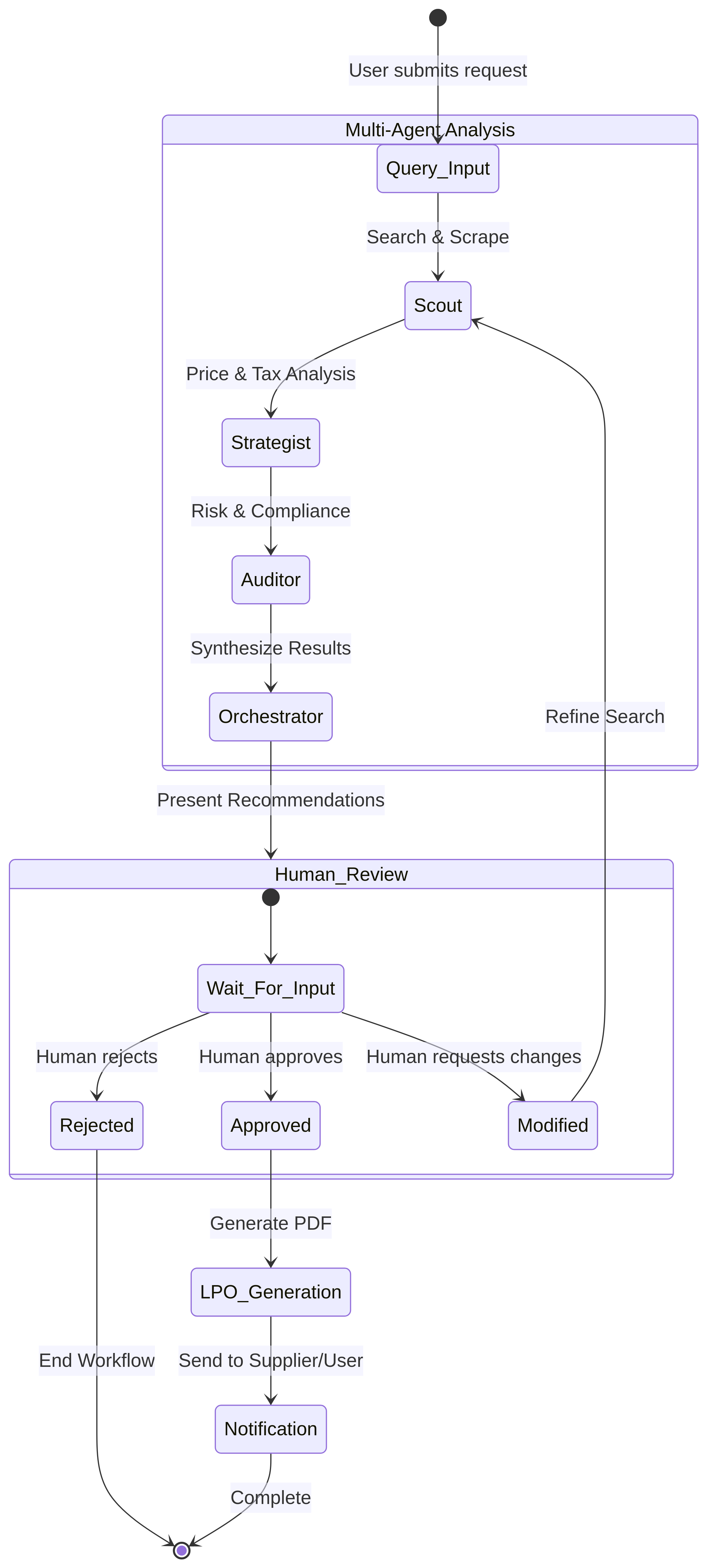 workflow.png