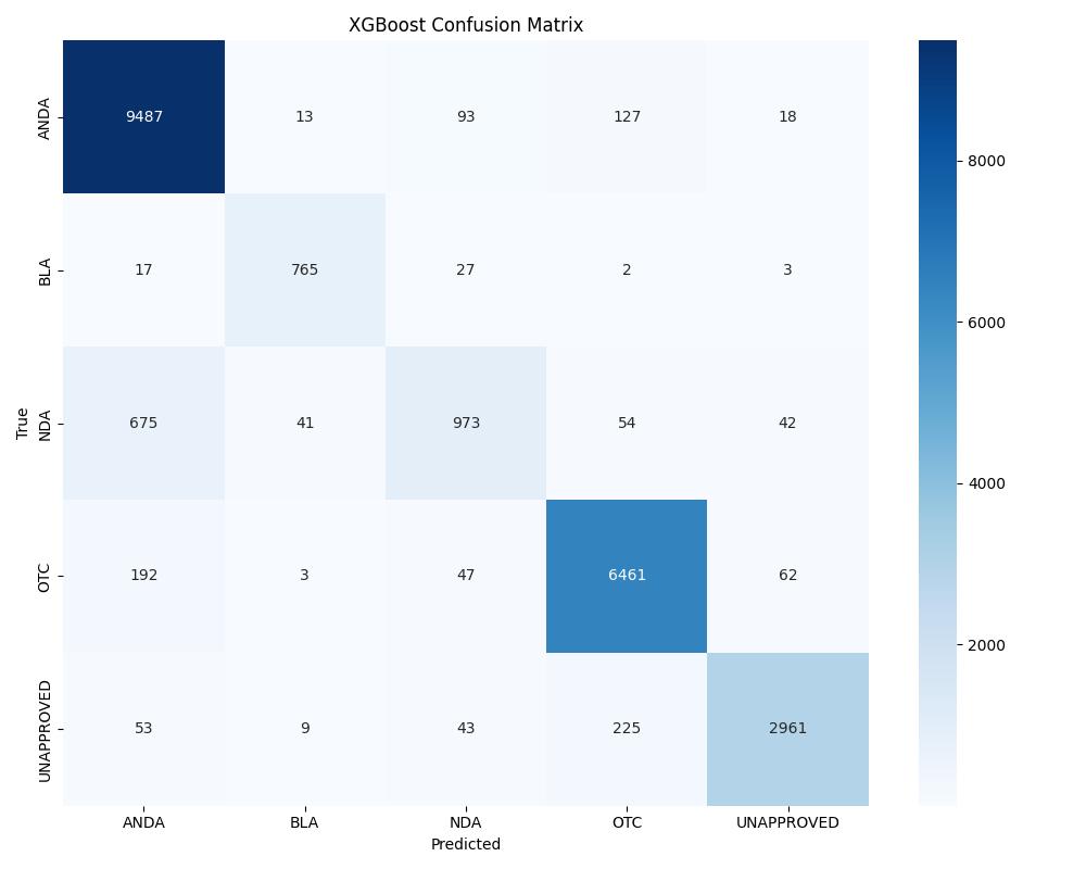 xgb_confusion_matrix.jpg