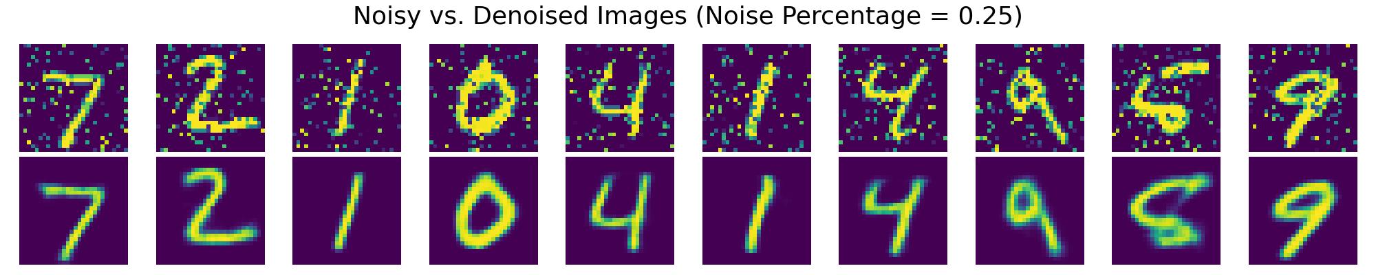 noisy_vs_denoised_0.25.jpg