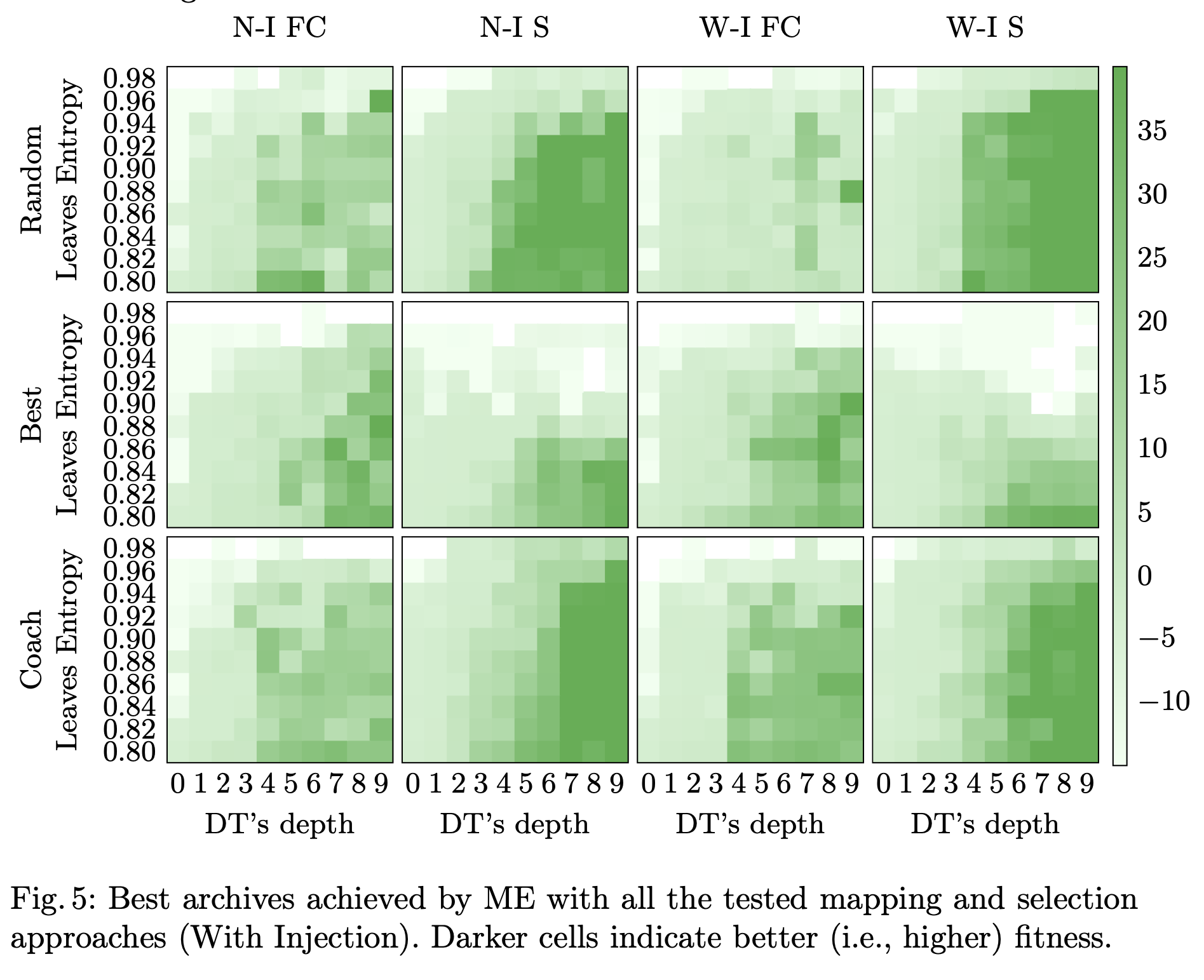 Heatmaps.png