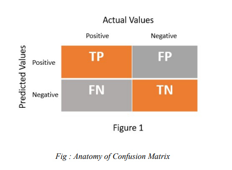 confusion_matrix.png